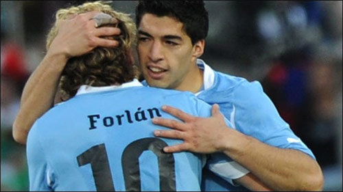 Uruguay Campione